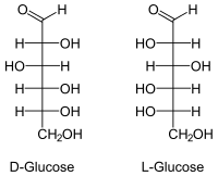 Struktur von D- und L-Glucose