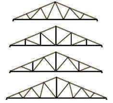Flashcards - IFSTA Chapter 4 - Building Construction