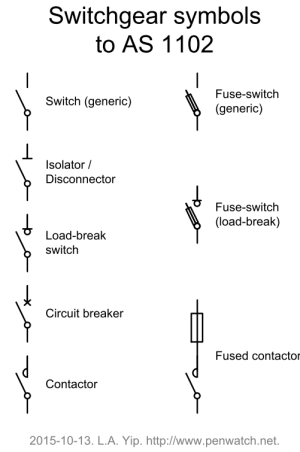 Flashcards - Subject Matter Expert Electrical