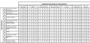 lean six sigma green belt practice exam