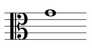 Flashcards - Alto Clef Flashcards